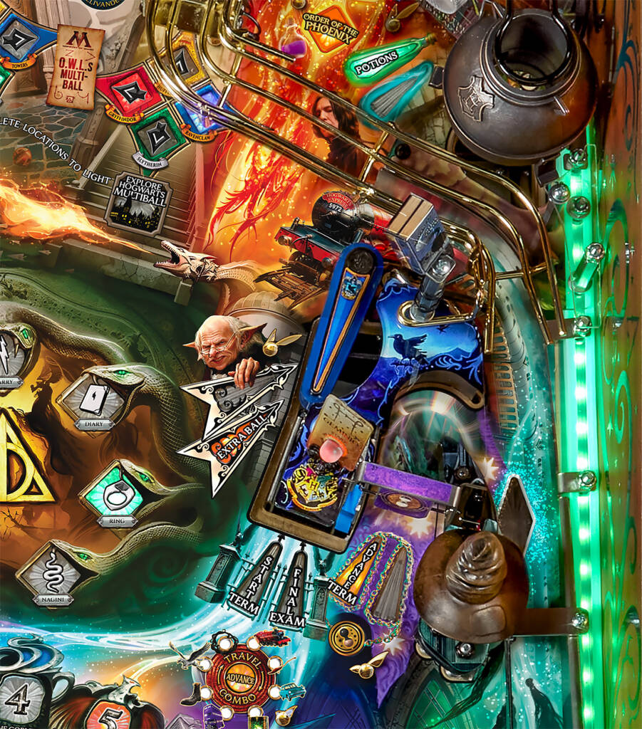 The right-centre of the playfield